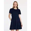 Short Sleeve Cotton Swing Dress